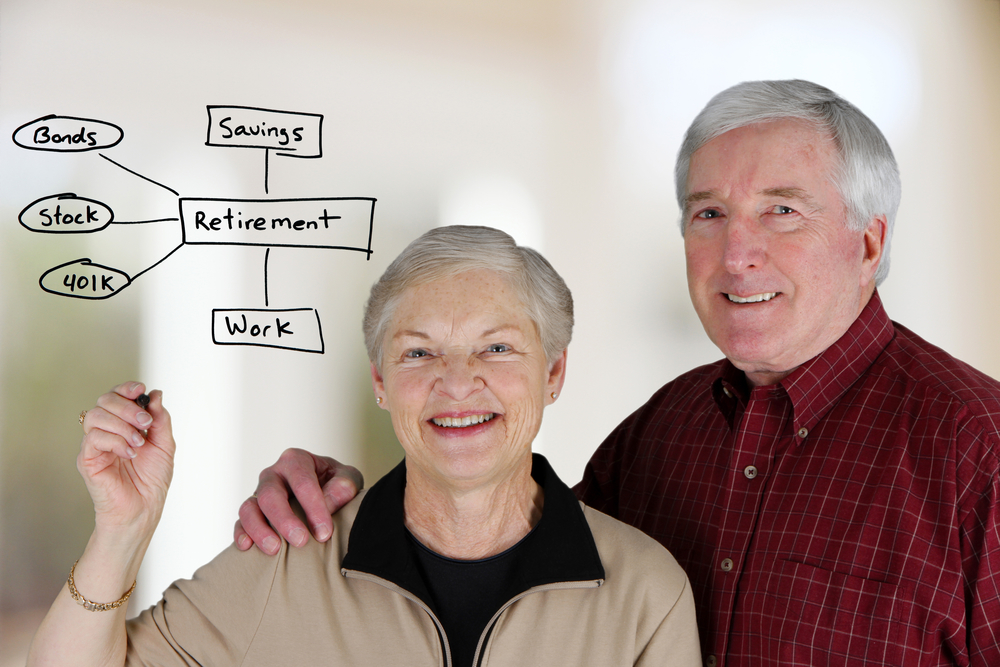How retirement affects marriage
